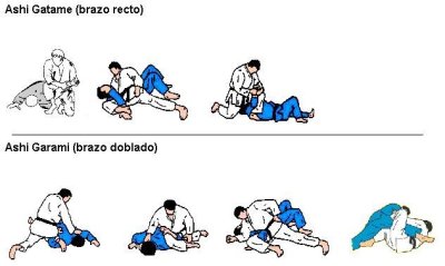 01 - Ashi Gatame Algunos ejemplos