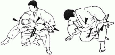 Hara-gatame
